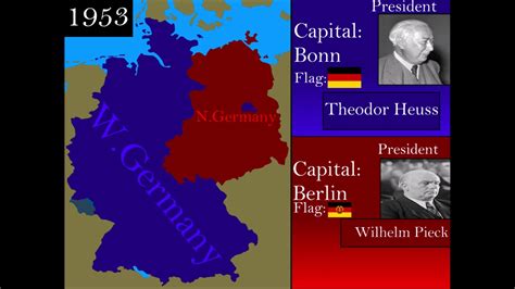 history of west germany.